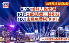 旅发局9.28办无人机表演 演绎徐悲鸿名作 幻彩咏香江10月有特别版  10.1 巿民可免费搭「叮叮」