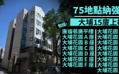 75地點納強檢 大埔花園14座上榜（附名單）