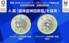 東京奧運紀念幣票選 風神雷神圖案「跑出」