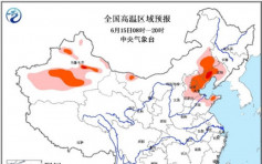 高溫黃色預警續生效　　北京天津河北氣溫35℃以上