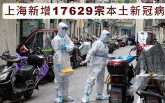 內地增逾1.8萬宗本土病例 上海佔17629宗