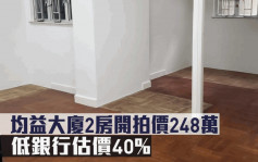 拍賣天網｜均益大廈2房戶開拍價248萬 低銀行估價40% 