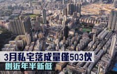 差估署数据｜3月私宅落成量仅503伙 创近年半新低