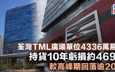 荃灣TML廣場單位4336萬易手 持貨10年虧損約469萬 較高峰期回落逾20%