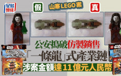 1：1山寨LEGO案｜公安起出160万盒翻版货涉案值11亿 「博乐」等14人被起诉