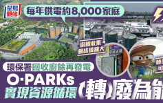 厨馀收集网络持续扩大 环保署回收厨馀再发电 O.PARKs实现资源循环转废为能