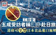 福岛核废水︱调查指六成受访者将减买日本食品 吴秋北：政府有权全禁日本食品进口