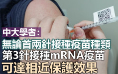中大學者指第3針打mRNA疫苗防疫效果較佳 