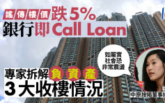 谣传楼价跌5%银行即Call Loan 专家拆解负资产三大收楼情况