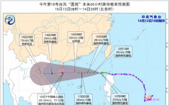 圓規襲港｜內地料達颱風級 為廣東帶來大暴雨