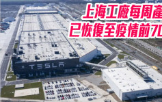 Tesla上海工廠每周產量已恢復至疫情前70%