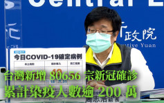 台灣增逾8萬宗新冠確診累計200萬 90人染疫亡