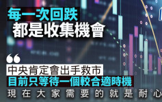 每一次回跌都是收集機會｜曾淵滄