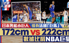 巴黎奧運｜日本男籃憾負 1米72河村勇輝神級數據比肩兩NBA巨星 幾乎打爆2米22雲班耶馬