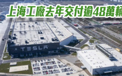 Tesla上海工廠去年交付逾48萬輛 佔全球總量超五成