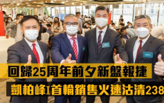 热辣新盘放送｜回归25周年前夕新盘报捷 凯柏峰Ⅰ首轮销售火速沽清238伙