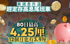 定存攻略｜美減息升溫 趕定存高息尾班車 80日最高4.25厘 12個月也有3.9厘