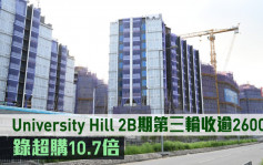 热辣辣新盘放送｜University Hill 2B期第三轮收逾2600票 录超购10.7倍