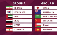 【世盃外】世界盃亞洲區外圍賽抽籤 日本澳洲中國同組