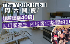 The YOHO Hub II超额认购40倍 周六开卖 以用家为主 内地客占整体约10%