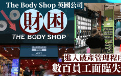 The Body Shop在英國瀕破產 當地200多家店鋪員工面臨失業