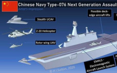 解放軍招標建造076型攻擊艦 專家︰將增加登島作戰能力