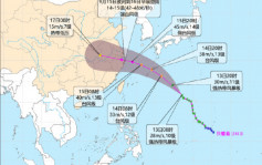 最强中秋台风？「贝碧嘉」预计上海到福建北部一带沿海登陆