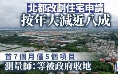 北都改劃住宅申請 按年大減近八成 首7個月僅5個項目 測量師：等被政府收地