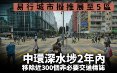 易行城市擬推展至5區 中環深水埗2年內移除近300個非必要交通標誌