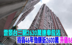 长情业主沽货｜云景台三房2630万连车位沽 持货46年劲赚近2600万升值86倍