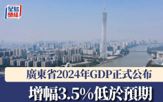 广东正式公布2024年GDP增长3.5%   不达预期目标