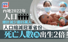 死亡人數為出生2倍多！中國人口縮減冠軍省份出爐