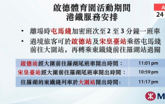 谢霆锋演唱会2025︱港铁加强屯马綫及东铁綫列车服务   配合整体人群管理