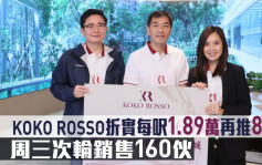熱辣新盤放送｜KOKO ROSSO折實每呎1.89萬再推80伙  周三次輪銷售160伙