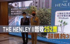 热辣新盘放送｜THE HENLEY II暂收252票 超购约3倍