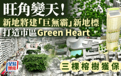 新地將建「巨無霸」旺角地標 投資逾百億 打造市區Green Heart 保留三棵榕樹