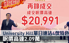 新盤成交｜University Hill單日連沽4伙特色戶 呎價高達2.1萬