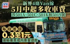 新界4綠Van線被揭多收車費逾兩個月  涉款共約7萬元  營辦商允退款兼擱置加價