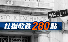美股｜杜指收跌280點 三大指數8月累挫逾4%