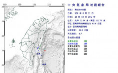 台湾台东南海域4.7级地震 震源深度26.8公里