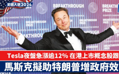 马斯克拟助特朗普增政府效率 Tesla夜盘急涨逾12% 在港上市概念股跟升