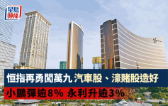 港股市況｜恒指下半年開局即升穿萬九關 小鵬彈逾8% 永利升逾3%（持續更新）