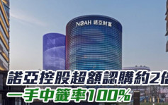 新股速遞｜諾亞控股6686超額認購約2倍 一手中籤率100%
