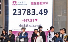 296亿北水涌港创纪录新高