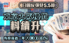 日圓反彈見5.5算 東京大阪樓價料續升 有投資者一年大賺20%