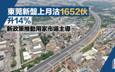 東莞新盤上月沽1652伙 升14% 新政策推動用家市場主導