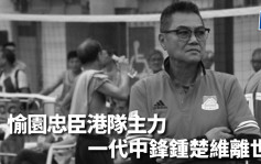 本地足球｜「亚洲第一中锋」锺楚维离世 享年76岁