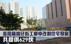 城市规划｜荃湾横窝仔街工厦申改划住宅发展 共提供629伙