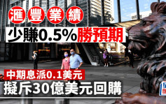 滙控少赚0.5%胜预期 中期息派0.1美元 拟斥30亿美元回购