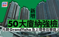 新增50大廈納強檢 元朗GrandYoho及上環帝后華庭上榜(附名單)